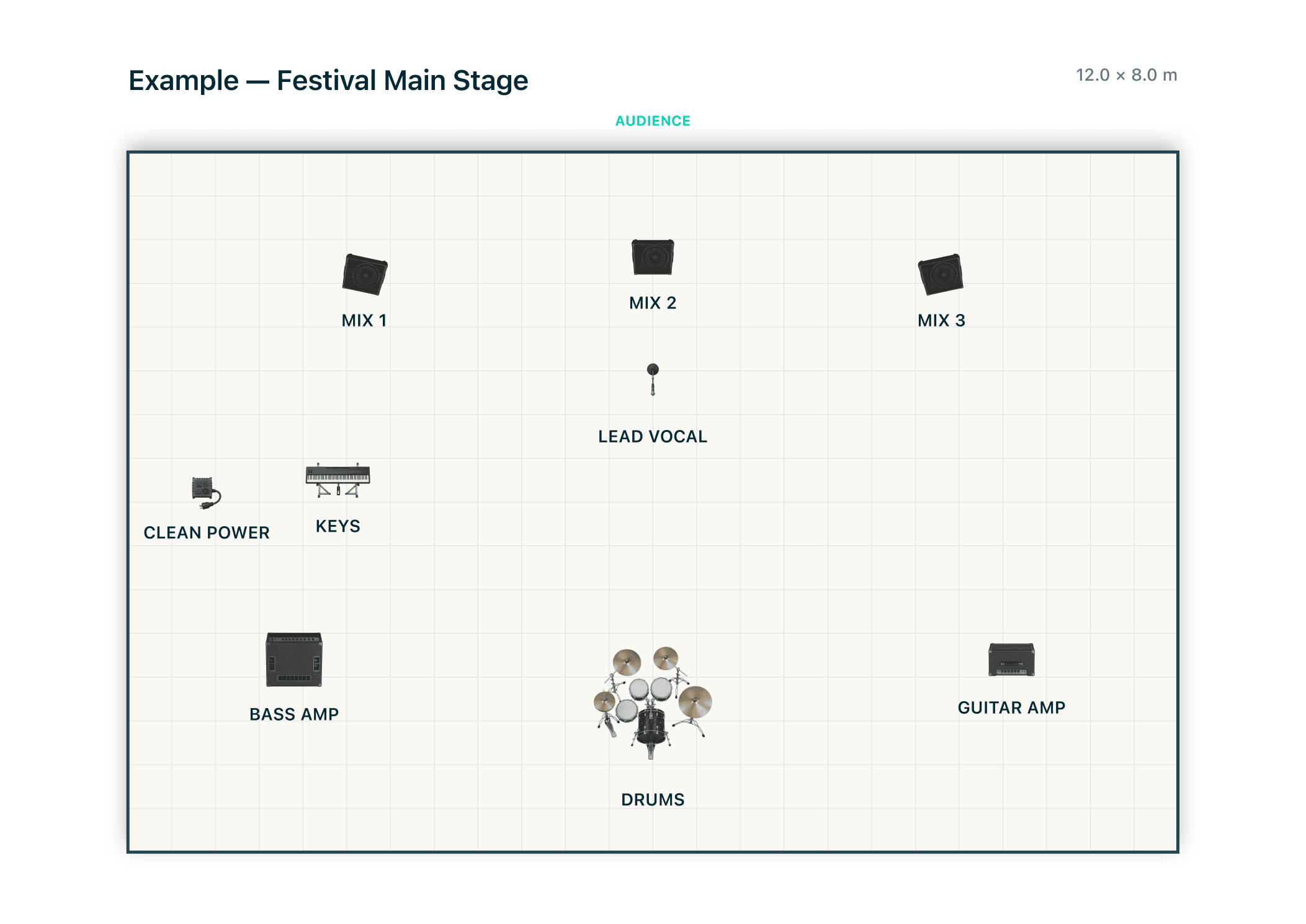 Stage plot page exported directly from the Festival Main Stage example in Stage Plot Forge