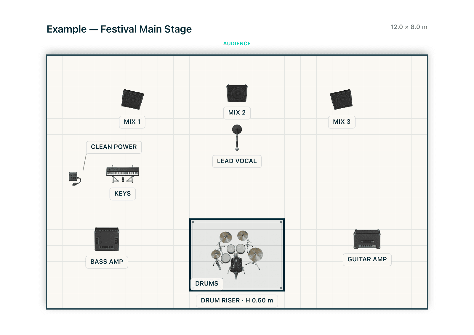 Technical 2D plan of the Festival Main Stage example with the audience edge at the top